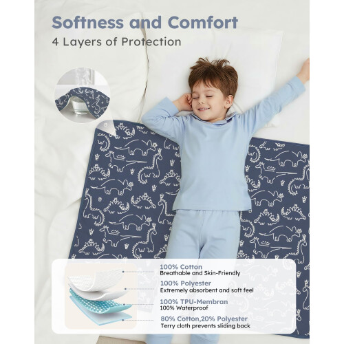 Yoofoss 2 Pack Potty Training Bed Pads,100% Waterp 2