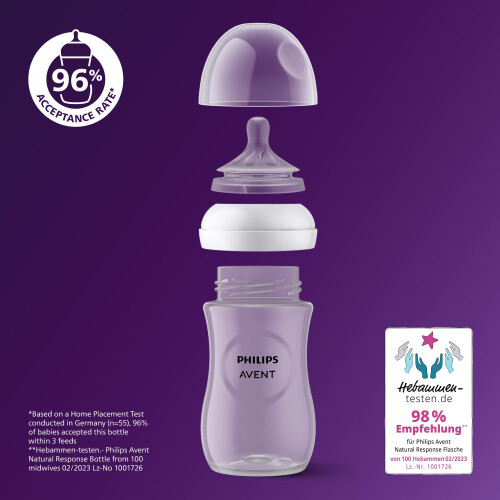 Philips Avent Natural Response Baby Bottle - 2 x 1 1