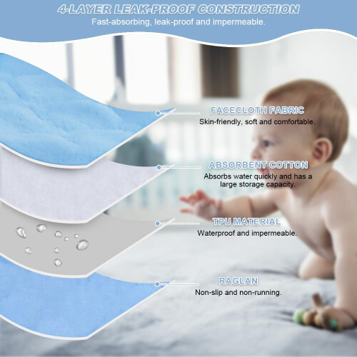 FeiFanChoice Car Seat Protector Potty Training Lin 2