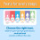 Dr. Brown's Natural Flow Anti-Colic Options+ Wide- 7