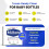 2 x 28 Milton Sterilising Tablets for Cleaning Bab 3