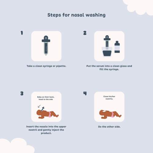 BABYLOU CARE | Saline Solution Bottle - Physiologi 2
