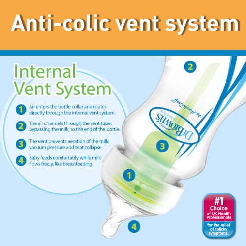 Dr. Brown's Natural Flow Anti-Colic Options+ Wide- 1
