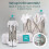 Tutti Bambini Baby Playpen - Foldable Playpen for 3