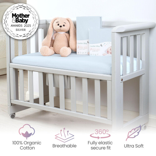 Blue Cot Sheets 120x60 Fitted – Organic Cotton 2 P 2