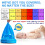 Nappy Bin Refills 10-Pack (10m each) Diaper Pail R 3