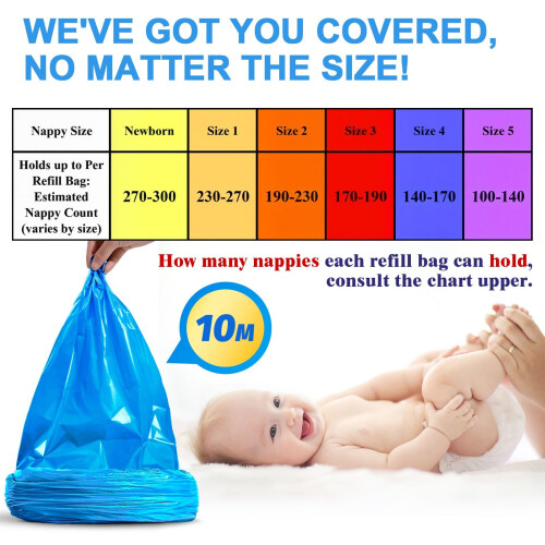 Nappy Bin Refills 10-Pack (10m each) Diaper Pail R 2