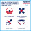 Aquaphor Aquaphor Baby Healing Ointment Advanced Therapy 2 tubes 0.35 oz each 4
