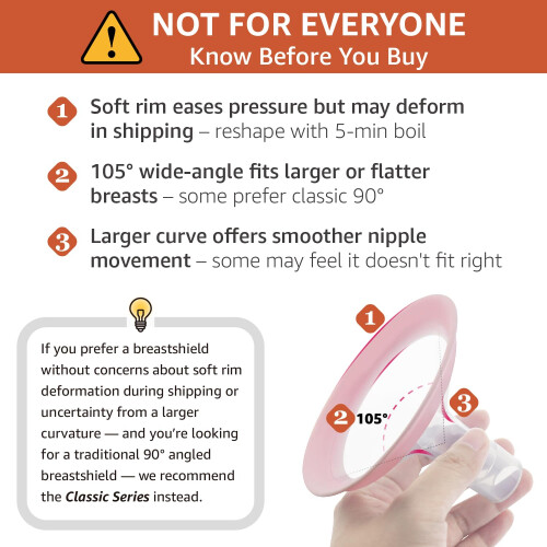 9mm Maymom MyFit Shields, Pano Series; Compatible 1