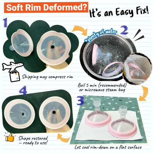 9mm Maymom MyFit Shields, Pano Series; Compatible 2