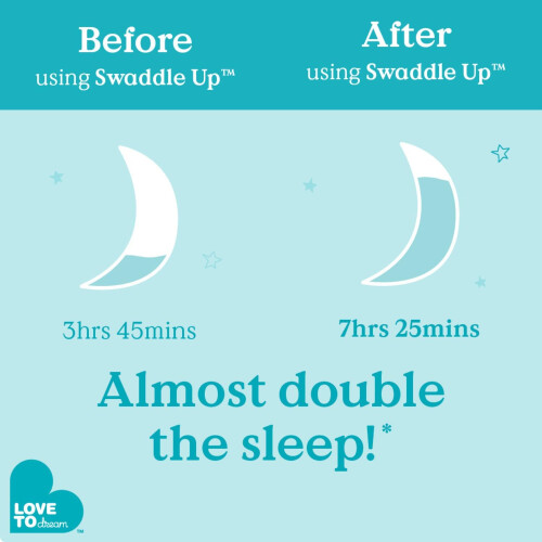 Love To Dream Swaddle Up Transition, 8.5-11 kg, Li 1