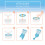Refill Nappy Bags Compatible with Angelcare Nappy 2