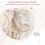 Sophie la Girafe Sophie la Girafe – Natural Rubber Baby Teether Toy 3