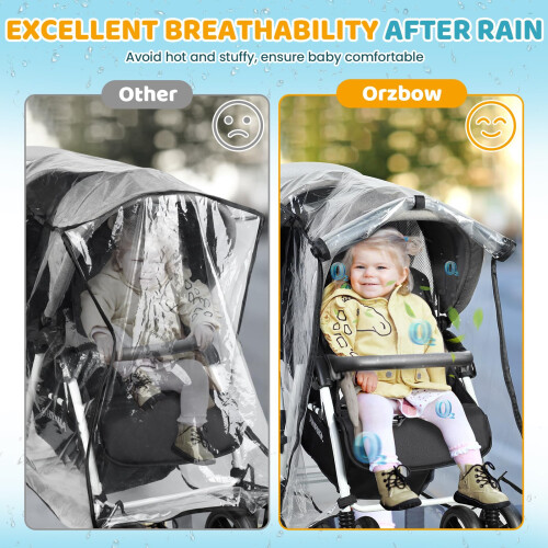 Orzbow Universal Double Stroller Rain Cover, Breat 2
