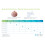 ARDO 2 x 22mm Breast Shells Flange Inserts for Bre 6