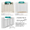 BabyDan Guard Me Easy Fit Extension Kit, Will Exte 3