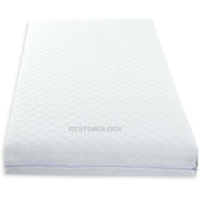 Restorology Baby Travel Cot Bed Mattress, Quilted