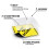 Baby On Board Magnet for Car - Essential Magnetic 4