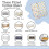 2 Pack Fitted Cot Bed Sheets 140 x 70cm for Girl B 7