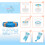 Nappy Bags Compatible with Tommee Tippee Nappy Bin 5