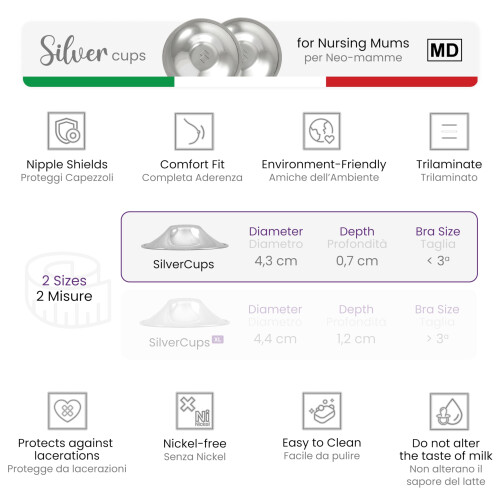 COVERbasics Silver Nipple Shields for Breastfeedin 2