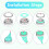 bssmmai 3-Pack Nappy Bin Liners Standard 16 Litre 2