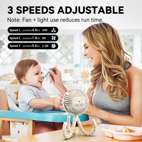 Amacool Pram Fan Battery Operated Stroller Fan Fle 2