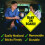 Baby On Board Sign Highly Visible Safety Warning S 4