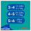 Pampers Pampers Splashers Baby Shark Edition Size 5, 80 Co 8