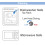 Maymom Brand Replacement Screw Ring Compatible wit 6