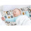 Cot Bed Fitted Sheets(140x70cm) 2 Pack, 100% Cotto 7