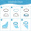 16 Pcs Nappy Bin Refills 4.5 m Baby Scented Diaper 3