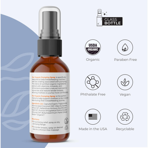 Motherkind Pump & Spray Helps Chafing, Clogged Duc 1