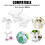 2pcs Flange Inserts, 17mm Silicone Breastpump Flan 3
