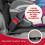 Car Seat Protector with Thickest Padding - Featuri 2