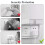 AHAQU 5PCS Plug Socket Covers UK Socket Cover Box for Safety, Proofing Electrical Plug Socket, Switch Protector Cover for Home Safety, 146-Type Doubl 3