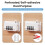 AYESY Window Locks, 2PCS Durable Window Restrictor 6