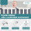 RZYW Headboard Padded Breathable Cot Bumper Bed Ra 3