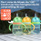Nuby Nuby Character Sippy Cup Water Bottle - Weighted S 6