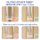 Septeamay Cupboard Locks for Children 8 Pack, Chil 5