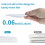 Qmibaby Disposable Nursing Pads, 6-Layer Super Abs 2