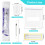 50Pcs 1ml Colostrum Syringes With Caps, Colostrum 2