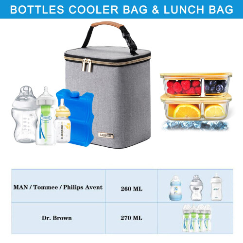 BABEYER Breastmilk Cooler Bag with Ice Pack, Insul 2