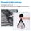 Vicloon Universal Baby Mosquito Net for Cot, Porta 6