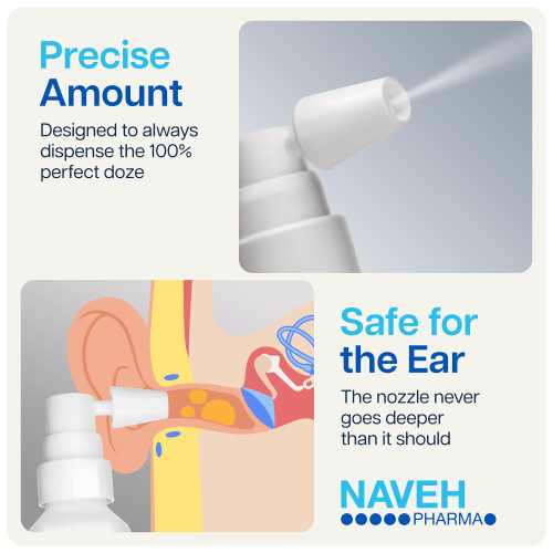 NAVEH PHARMA Otic Guard Baby Ear Drops – Natural E 2