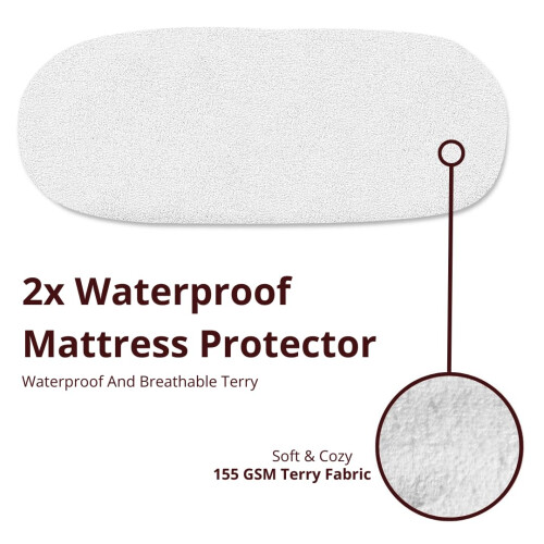 2x 100% Waterproof Moses Basket Mattress Protector 1