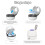 Portable UV Dummy Steriliser, 3-Min 99.99% Sanitis 4