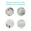 Frida Baby 2-in-1 Portable Sound Machine, White No 4