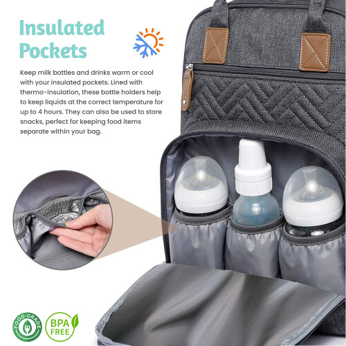Nappy Bag Changing Bag Backpack (UK Company) Baby 2