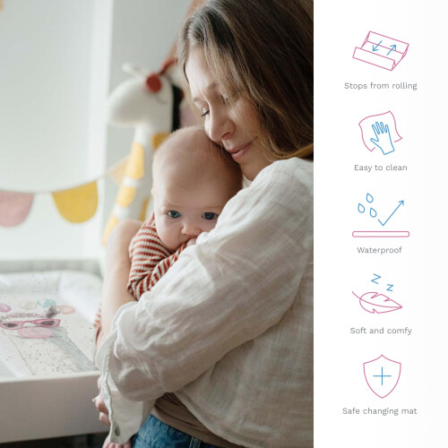 Profiled Soft Base Newborn Baby Changing Unit Mat 1